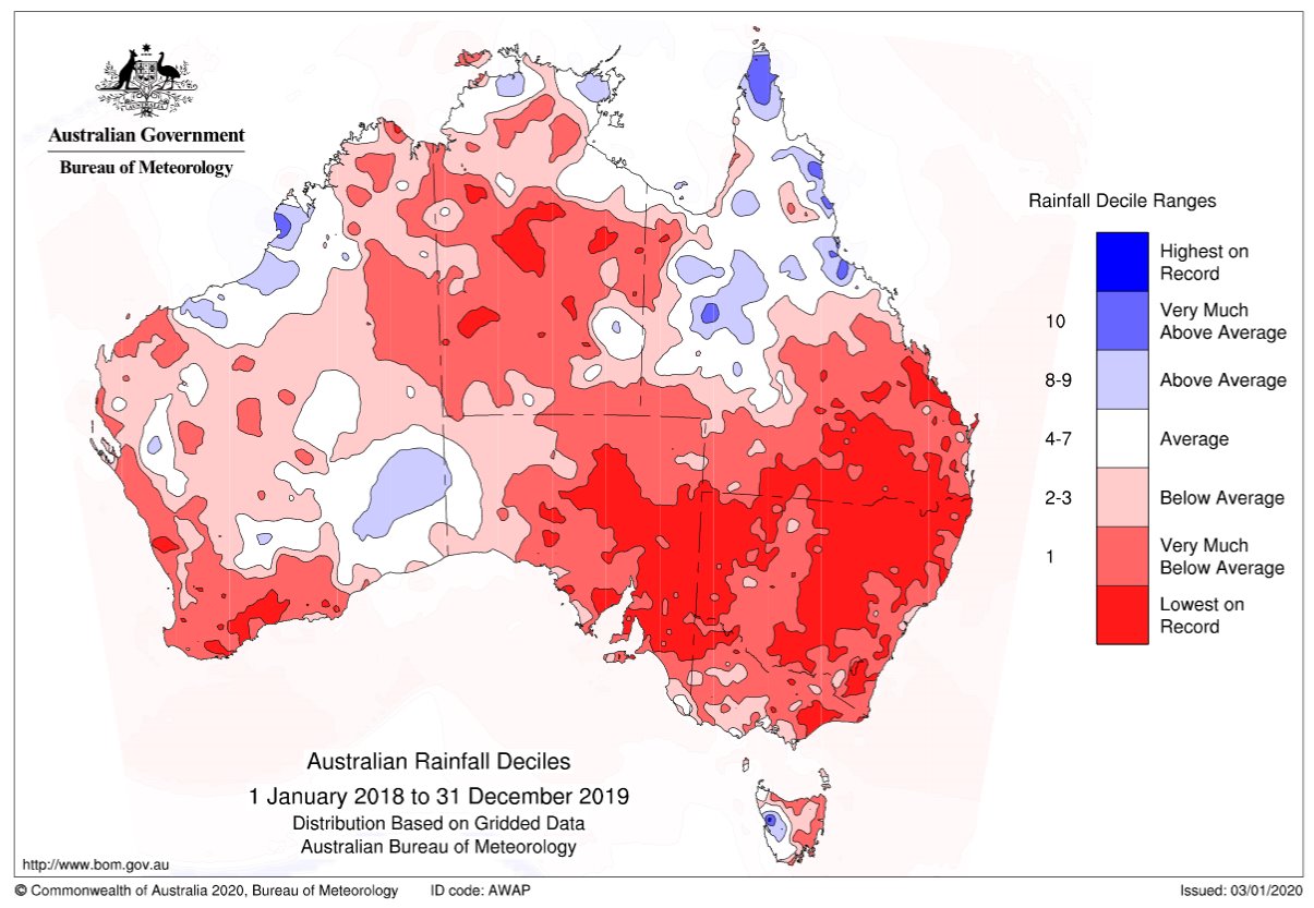 Bosbranden in Australië | sogetinformed
